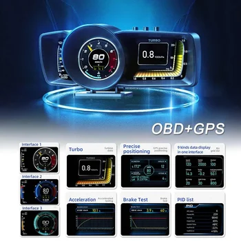 НОВ универсален HUD OBD2, цифров LCD дисплей, Автоматичен скенер, Подсказва посоката, Компютърен тест на турбо-спирачки, Автомобилна аларма