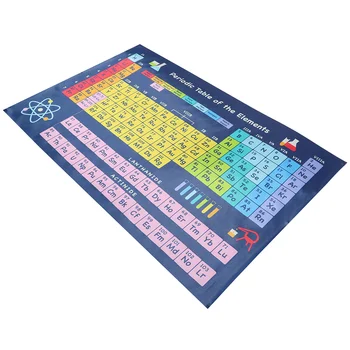 Детски декор Периодичната таблица на химията Ученически пособия Елементи плакат Коприна тъкани модул за Обучение детето
