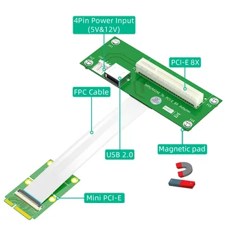 Такса за свързване Mini PCI-E до PCI-E Express X8 + USB Странично Карта с високоскоростен спк стартира строителни-кабел с магнитна накладка (вертикален монтаж)
